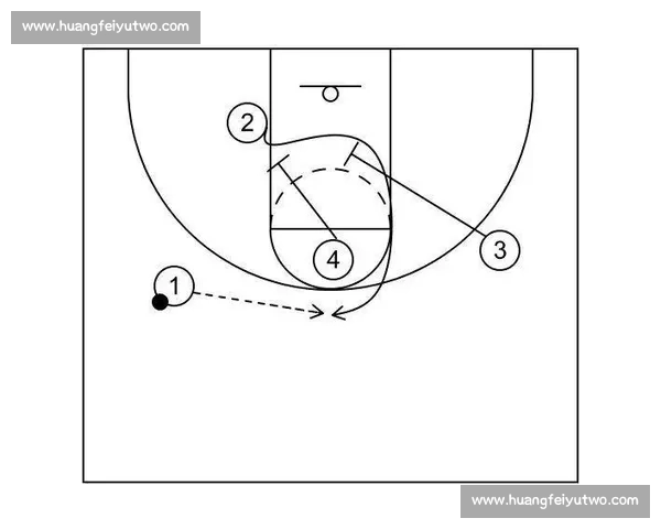 篮球比赛战术演变与攻防转换胜负逻辑结构系统化分析框架研究方法