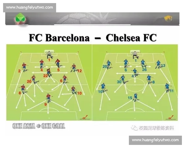 足球阵容深度解析：战术布局与球员特点的完美结合 - 副本 - 副本